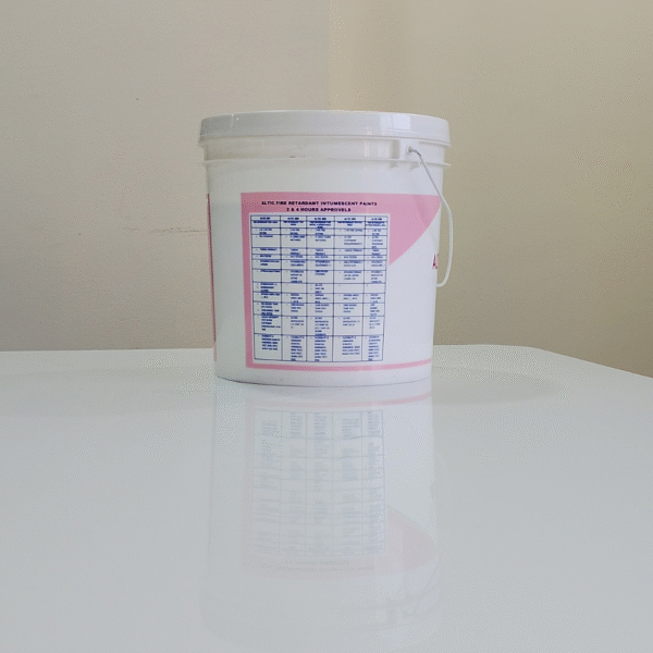 Heat Resistance 100 Degree - Image 3