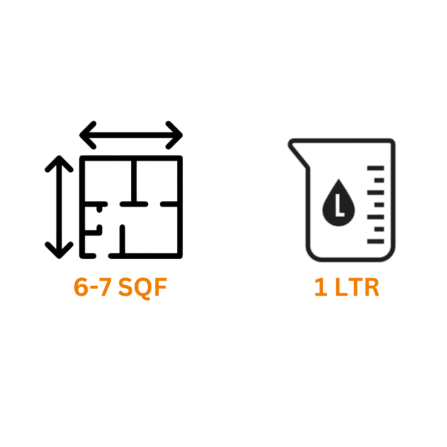 ALTIC FRP 060 | MS SHEET/SS SHEET